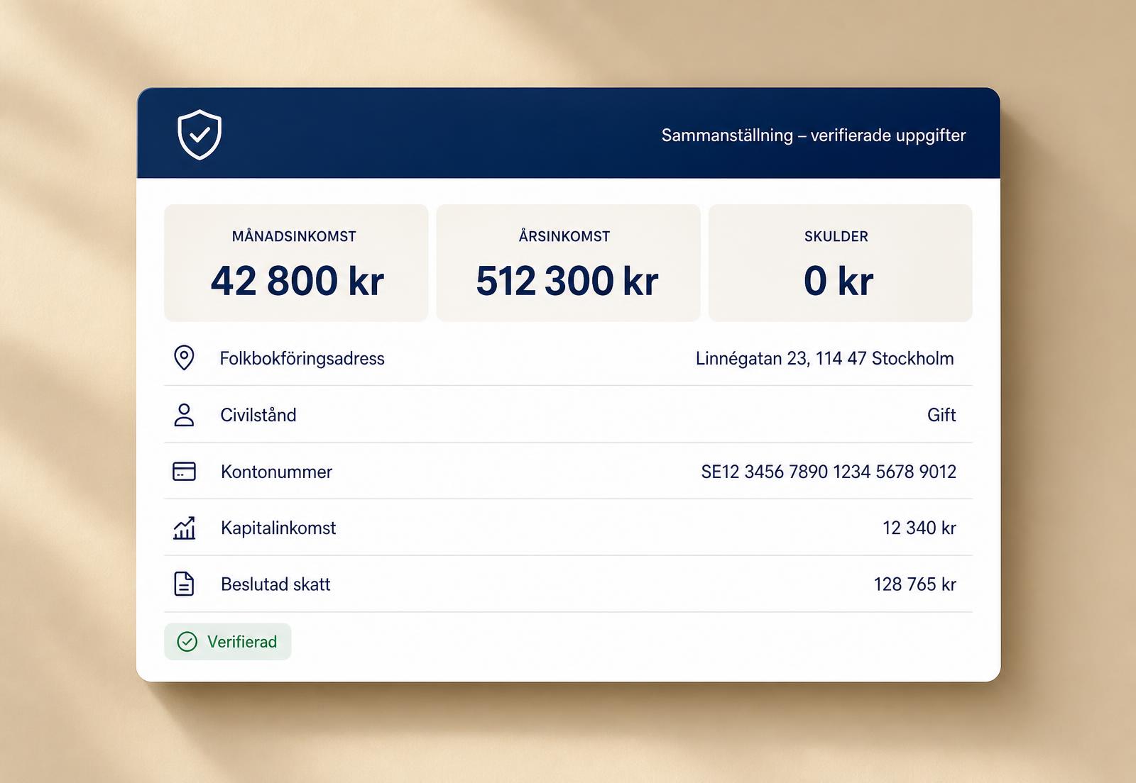 Sammanställning med månadsinkomst, årsinkomst, skulder, folkbokföringsadress och kontonummer